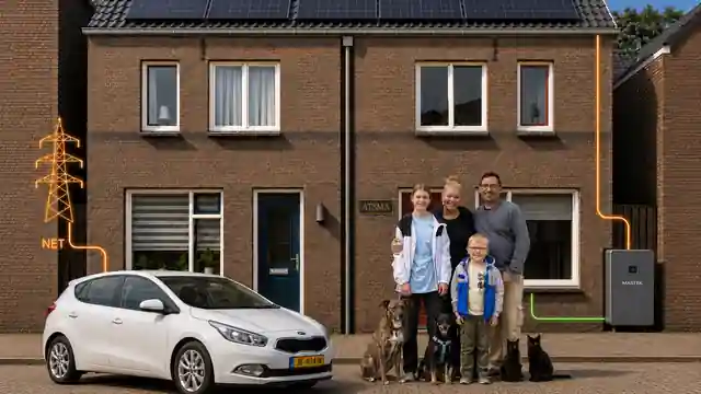 Jullie woning, huisdieren, zonnepanelen, Marstek-thuisaccu en energiestromen
